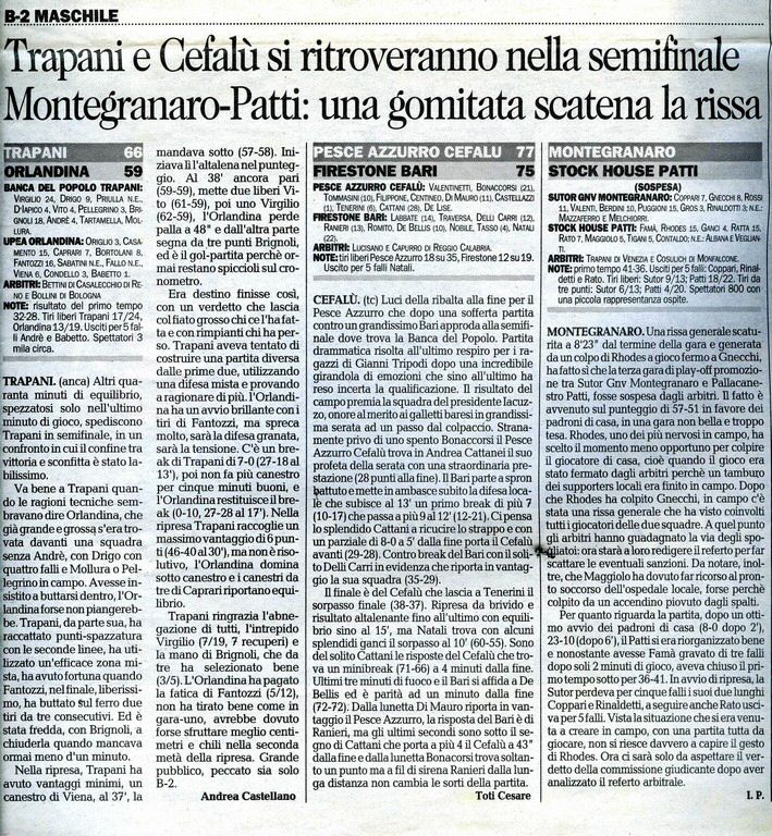 19990503 Basket004_tn.jpg